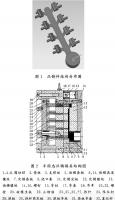 壓鑄工藝學(xué)習(xí)，半固態(tài)壓鑄模具研究