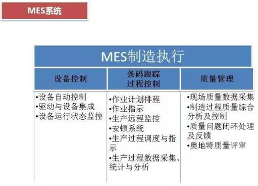深圳壓鑄公司終極大招，物流信息化