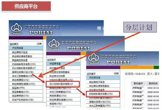 深圳壓鑄公司終極大招，物流信息化