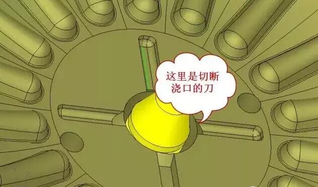 雙層模具，三層，多層，壓鑄公司未來的方向？