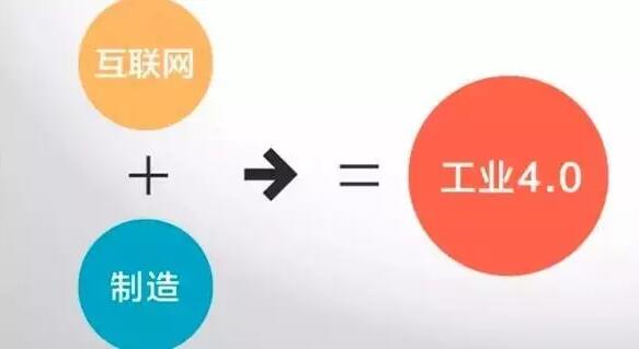 “工業(yè)4.0”，鋁合金壓鑄廠能從中獲益嗎？