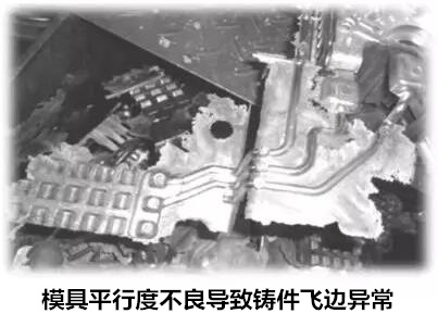 延遲壓鑄模具的使用壽命，可以幫助壓鑄公司節(jié)約成本