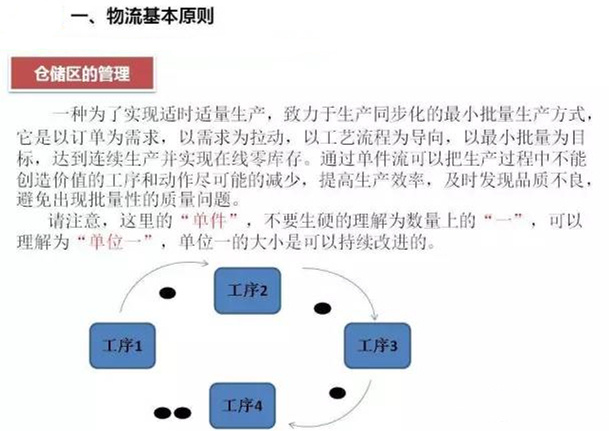 圖文詳解，深圳壓鑄公司該怎么改善車間的流轉(zhuǎn)狀況