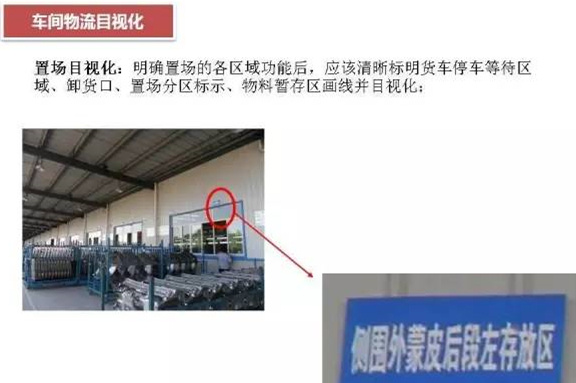 大招，深圳壓鑄公司物流目視化